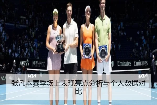 张凡本赛季场上表现亮点分析与个人数据对比